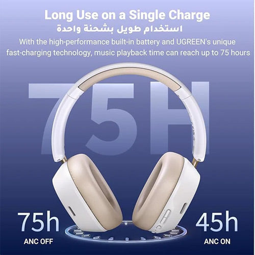 UGREEN HiTune Max 5C Hybrid Active Noise-Cancelling Headphones