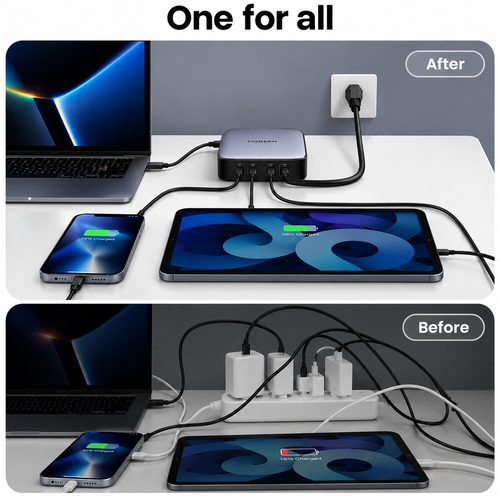 UGREEN Nexode 200W 6-Port USB Desk Charger،