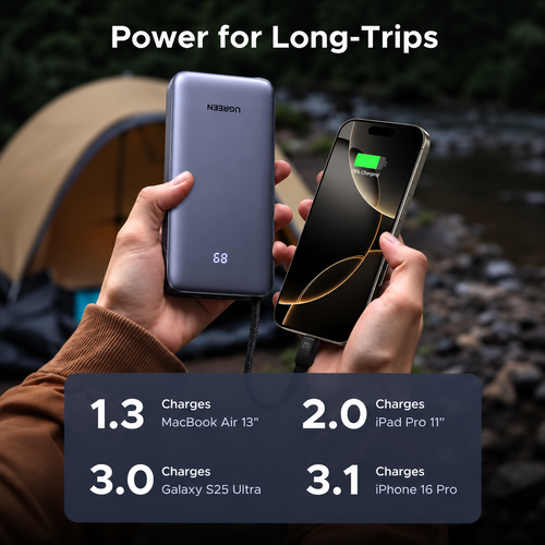 Power Bank UGREEN 45W Power Bank with Built-in Cable
