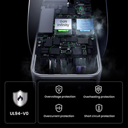 UGREEN Nexode Pro 100W GaN Charger with USB-C Cable Grey