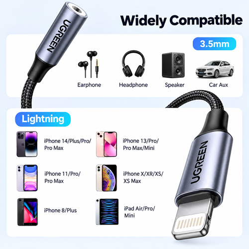 UGREEN Headphones Adapter for iPhone Lightning to 3.5mm