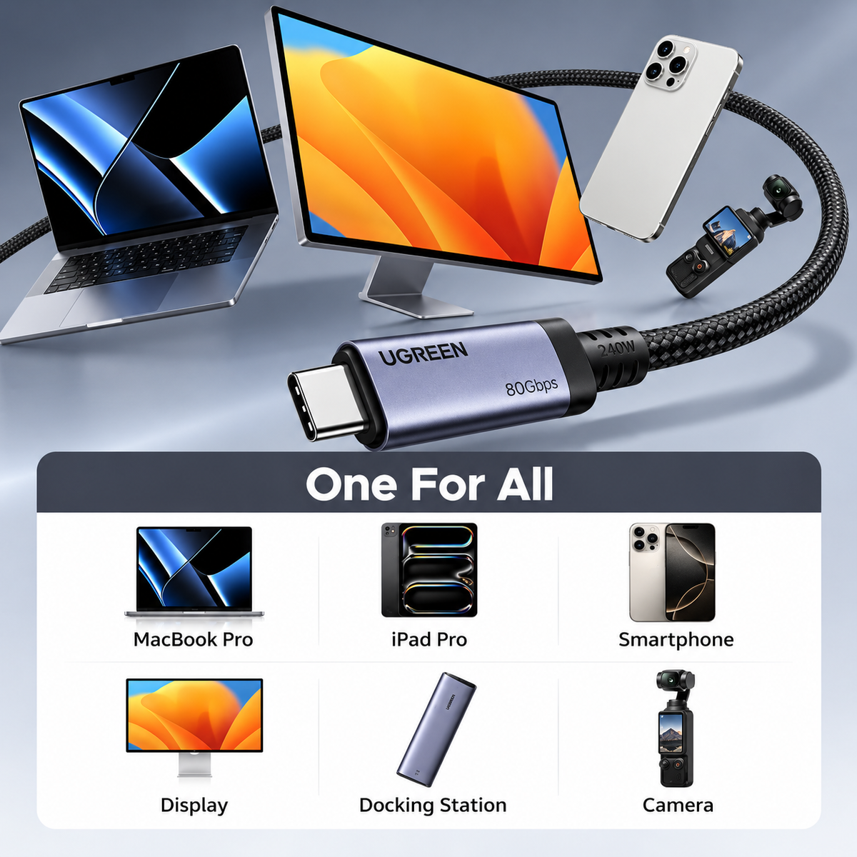 UGREEN L706 USB-C to USB-C 240W 1M 80Gbps Cable