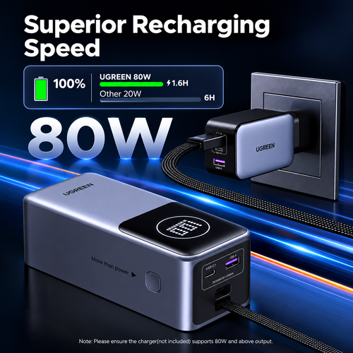 Power Bank UGREEN Nexode Power Bank 20000mAh – 130W Fast Charging