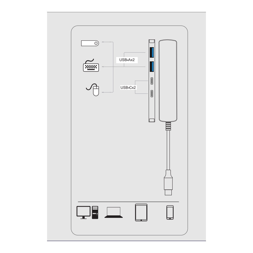 Smart Gate 4-in-1 Compact USB-C Hub