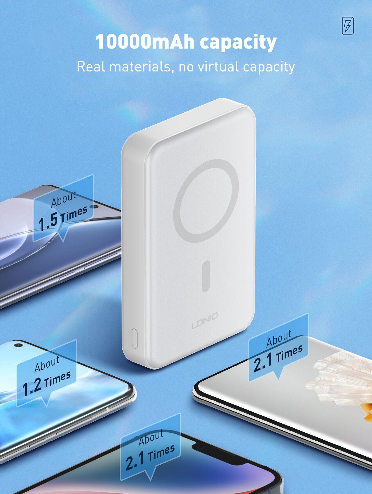 LDNIO PQ16 10000mAh 22.5W Wireless Power Bank USB-C