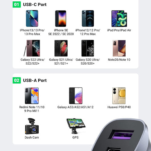 [6941876228454] UGREEN 2-Port Fast Car Charger 30W Gray
