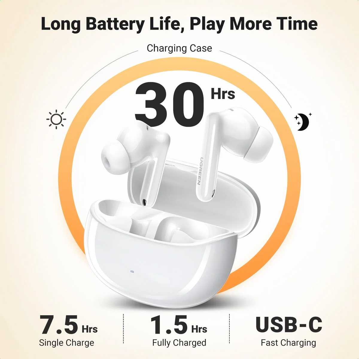 UGREEN HiTune T3 Pro ANC Wireless Earbuds