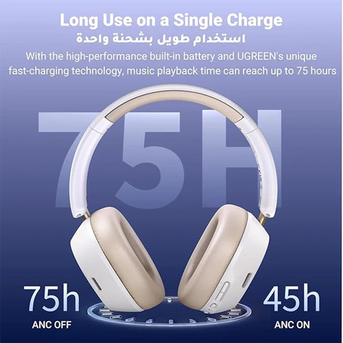 UGREEN HiTune Max 5C Hybrid Active Noise-Cancelling Headphones - الصورة 3