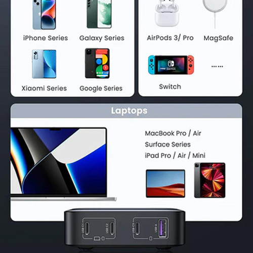 UGREEN Nexode 100W Desktop Charger 4-Port 1*USB-A+3*USB-C Gray - الصورة 2