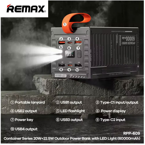 REMAX RPP-609 Container Series 60000mAh - الصورة 2