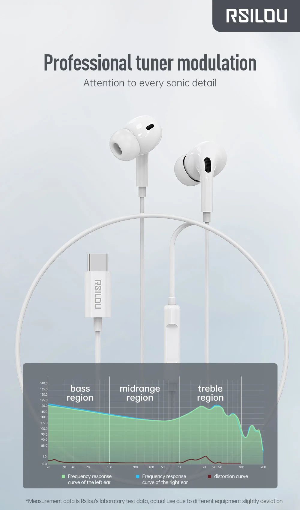 RSILOU Type-C Digital Wired Earphones - الصورة 7