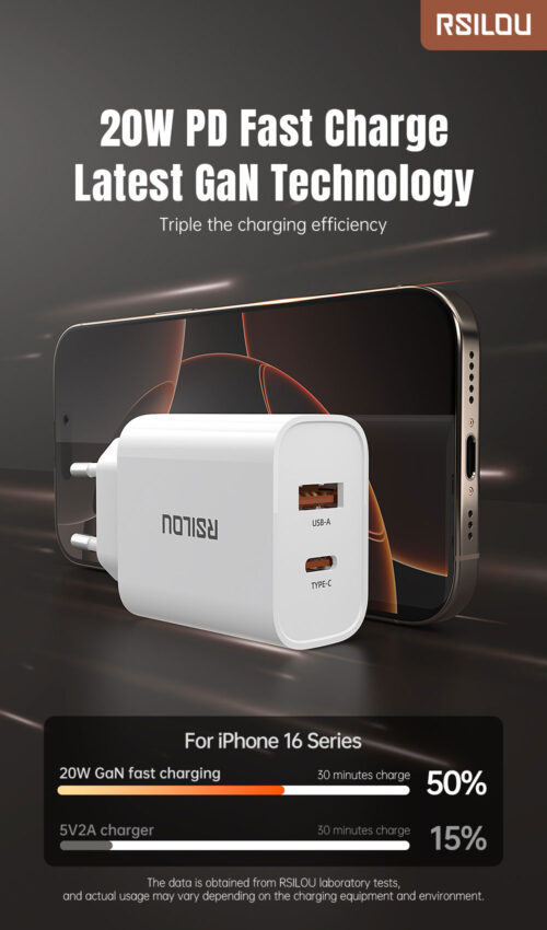 20W 1A1C Fast Charger- White GAN - الصورة 7