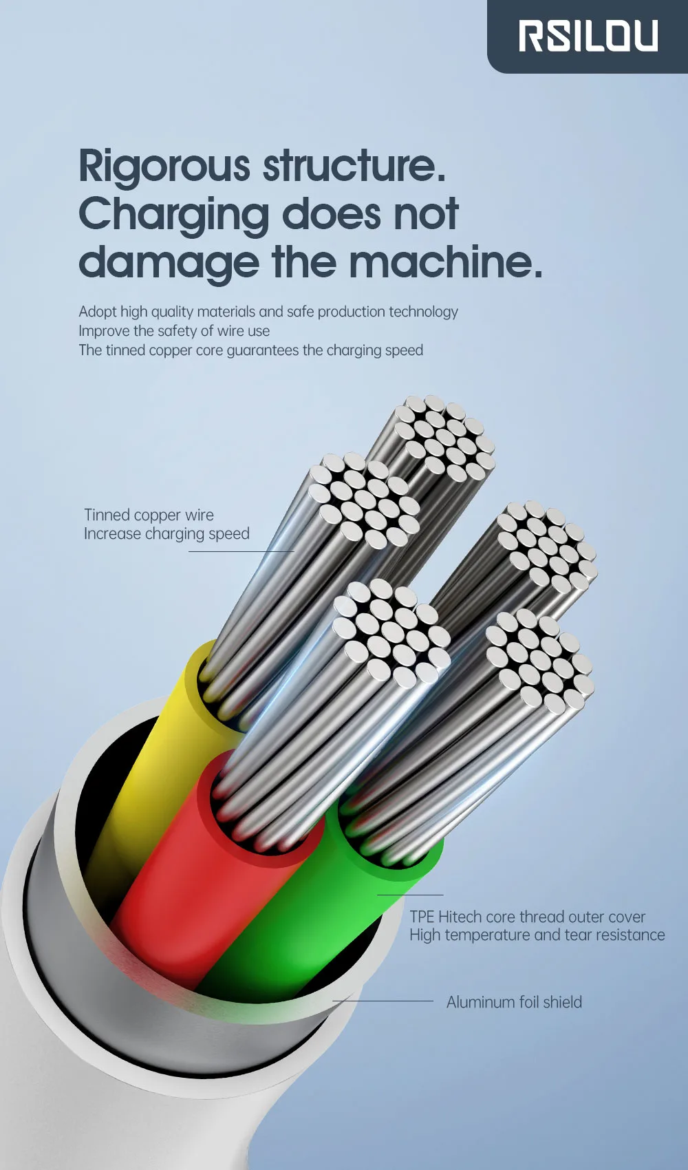 USB Type C 1m 3A Cable-White - الصورة 6