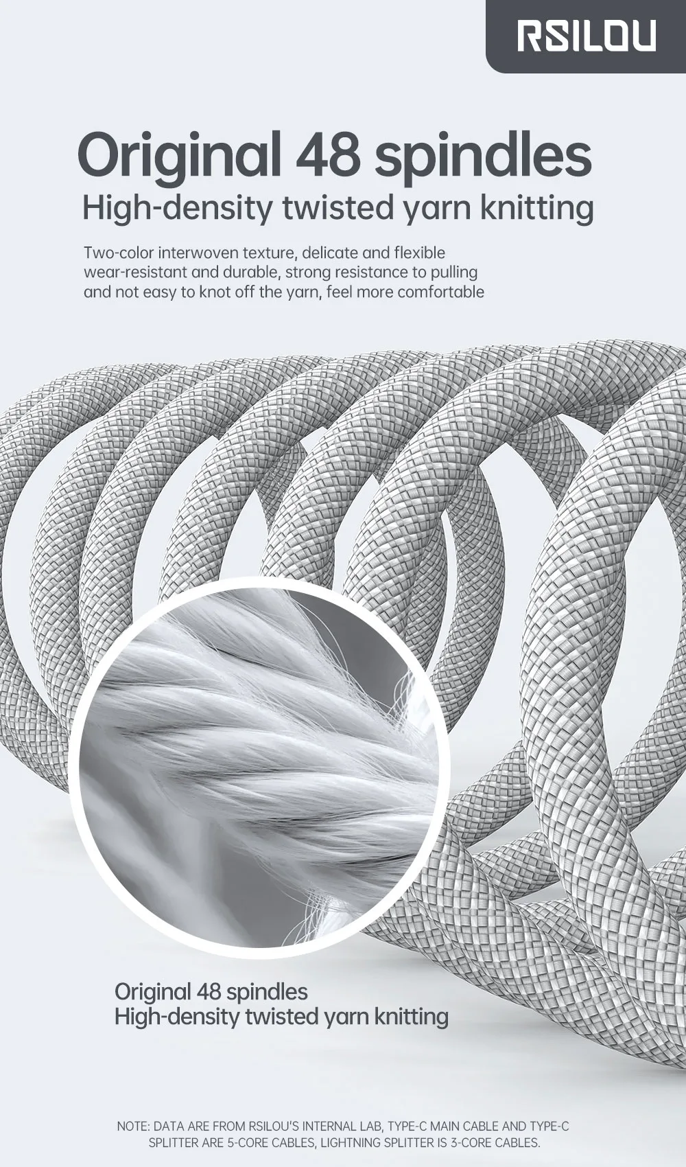 C to C 1m PD Braided cable-Grey 60W - الصورة 3